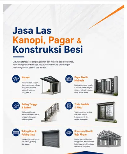 Jasa teralis  di Batam